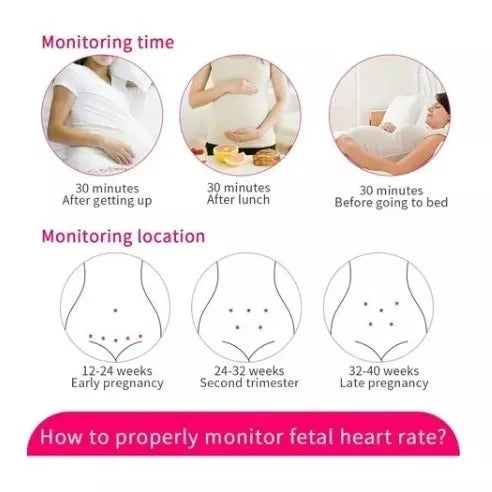 Monitor Frecuencia Cardiaca Latidos bebe